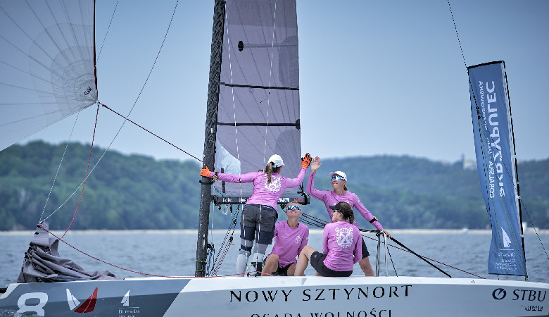 Dr Irena Eris Żeglarskie Mistrzostwa Polski Kobiet 2024 – święto kobiecego żeglarstwa na horyzoncie!